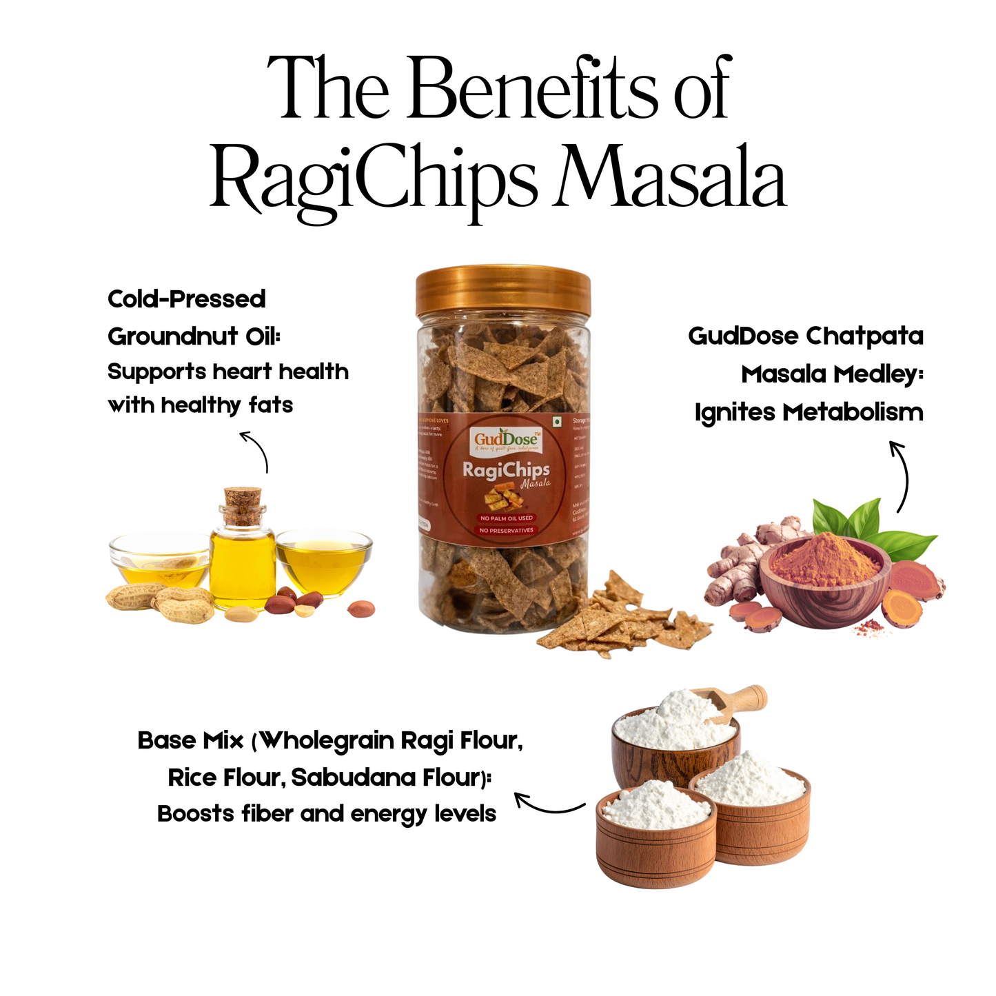 🌾 RAGICHIPS MASALA – Crisp Ragi Goodness with Natural Peri Peri Seasoning | No Palm Oil | High Fiber | Guilt-Free