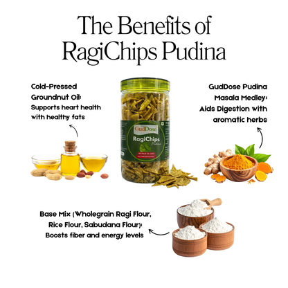 🌾 RAGICHIPS PUDINA– Crisp Ragi Goodness with Natural Pudina Seasoning | No Palm Oil | High Fiber | Guilt-Free