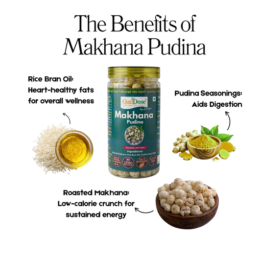 Makhana - Pudina