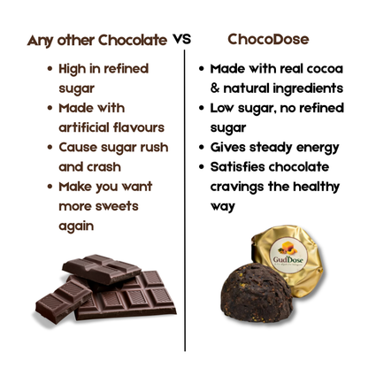 ChocoDose - Healthy Chocolate Bites with Jaggery, Seeds and Nuts | Pack of 10 ocs