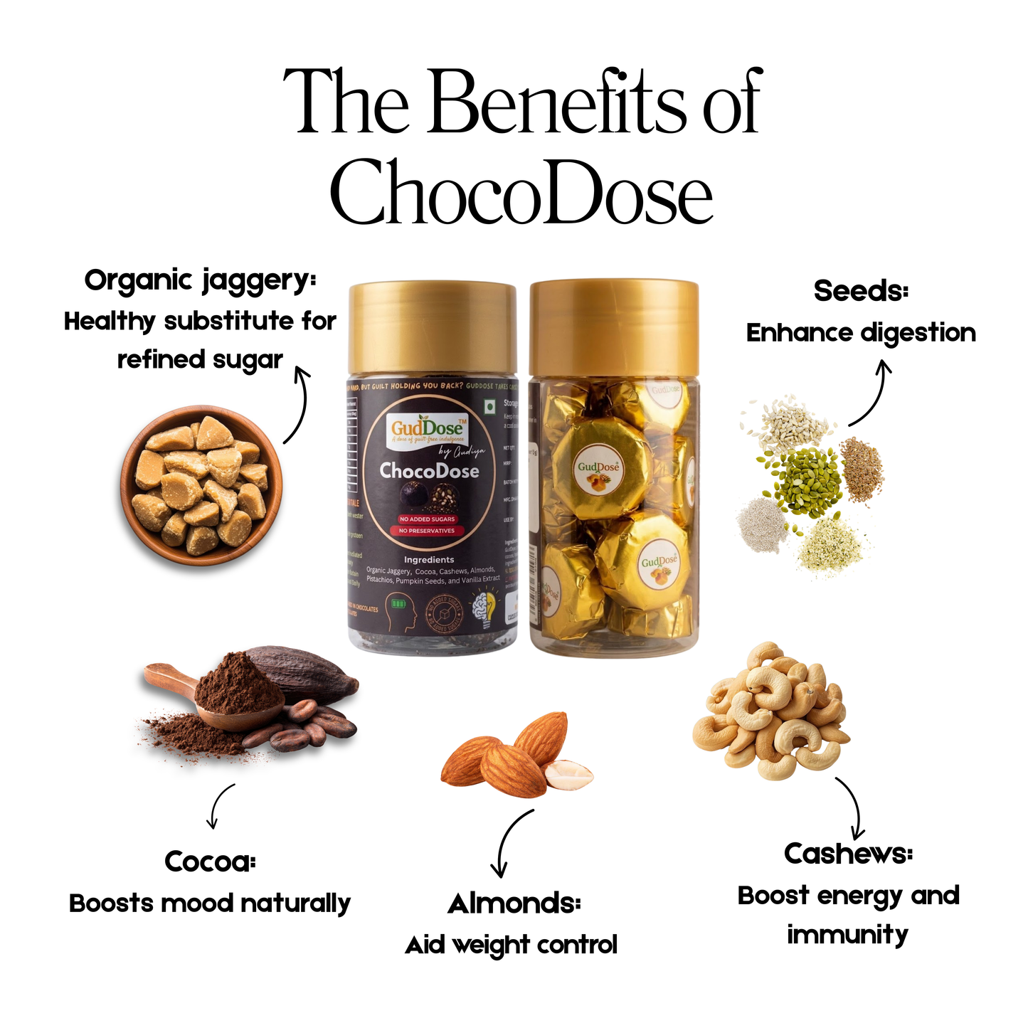 ChocoDose - Healthy Chocolate Bites with Jaggery, Seeds and Nuts | Pack of 10 ocs