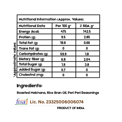 Makhana - Peri Peri