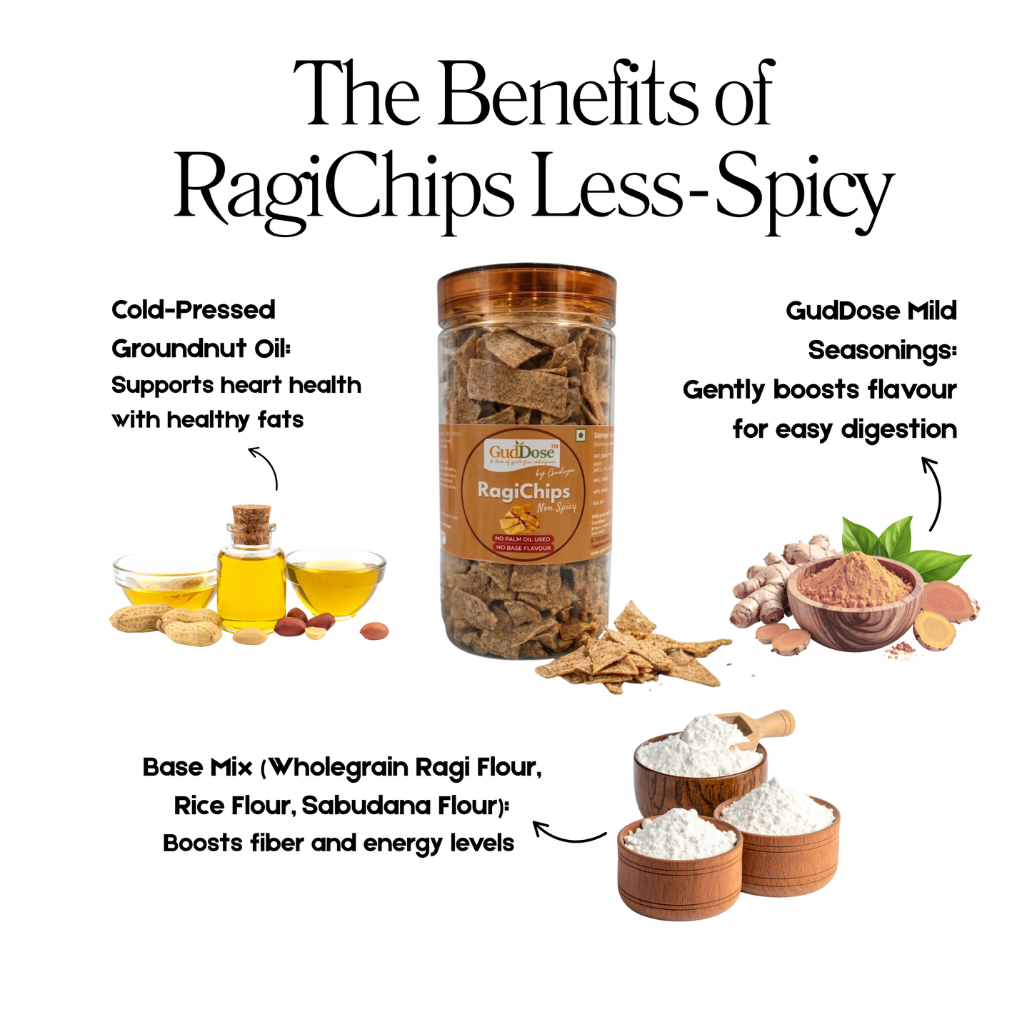 🌾 RAGICHIPS LESS SPICY – Crisp Ragi Goodness with Light Natural Seasoning | No Palm Oil | Kid-Friendly | Guilt-Free