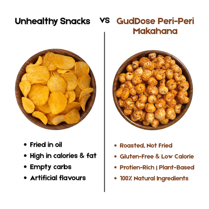 Makhana - Peri Peri