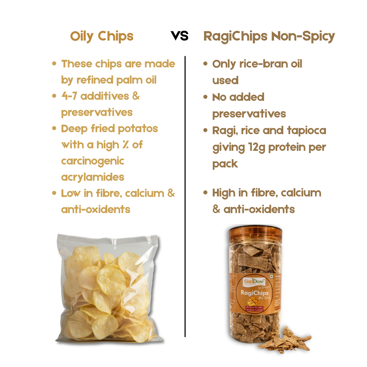 🌾 RAGICHIPS LESS SPICY – Crisp Ragi Goodness with Light Natural Seasoning | No Palm Oil | Kid-Friendly | Guilt-Free