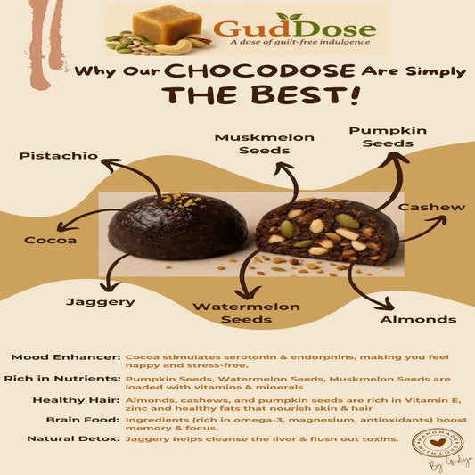 ChocoDose - Pack of 4